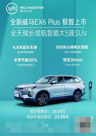 威马汽车上市图片