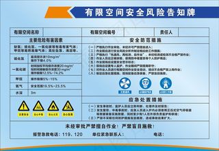 有限空间风险告知牌图片