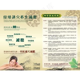 经络减肥图片