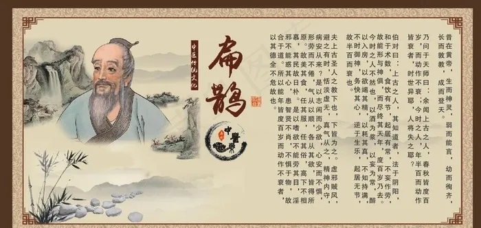 中医推拿养生  扁鹊图片(2400X1200)cdr矢量模版下载