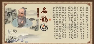 中医推拿养生  扁鹊图片