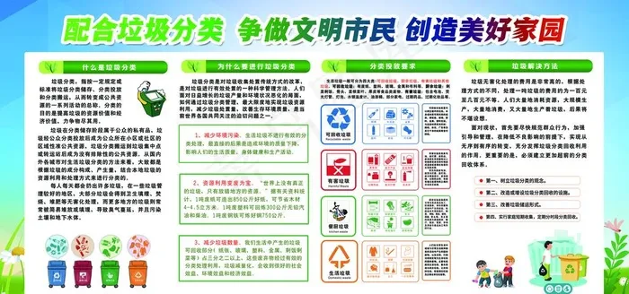 绿色环保板报图片(6614X3307(DPI:70))psd模版下载