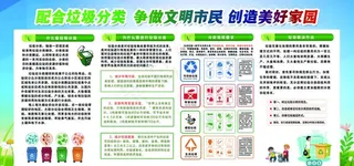 绿色环保板报图片