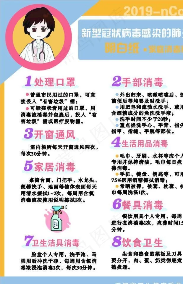 新型冠状病毒明白纸图片cdr矢量模版下载