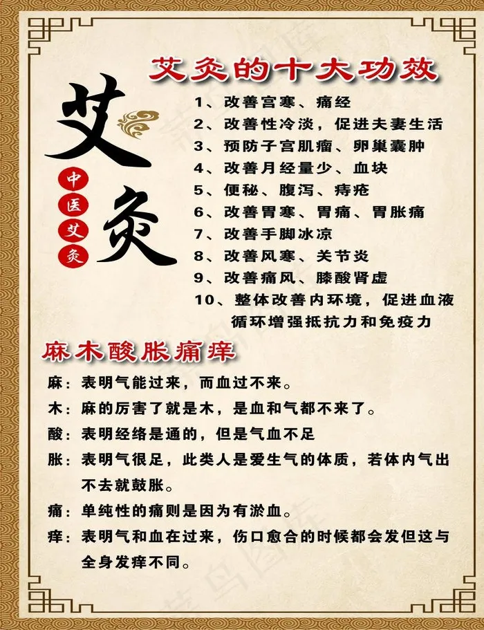 艾灸图片
