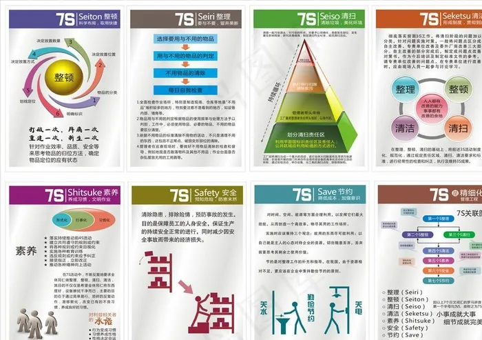 管理挂图图片cdr矢量模版下载
