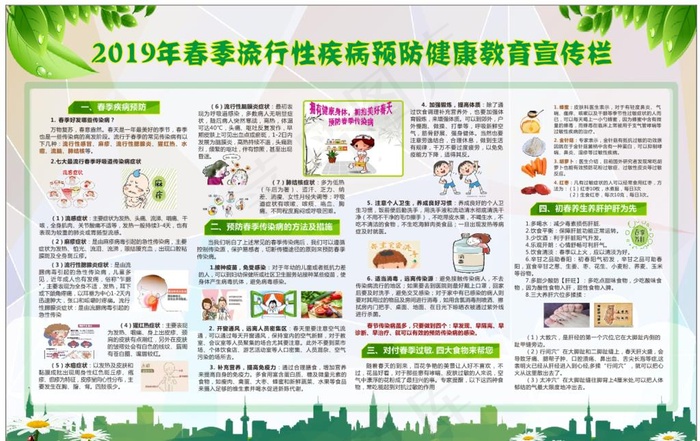 春季流行性疾病宣传栏图片cdr矢量模版下载