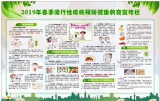 春季流行性疾病宣传栏图片