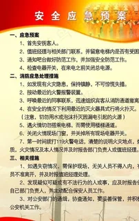 安全应急预案图片