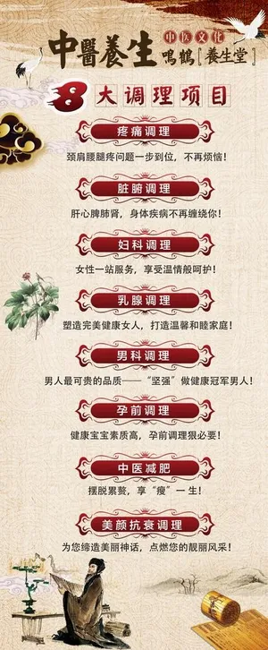 中医养生展架图片