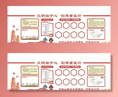 争创文明城市形象墙图片