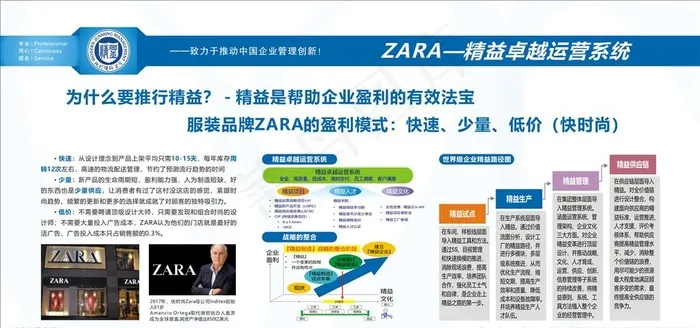 看板图片cdr矢量模版下载