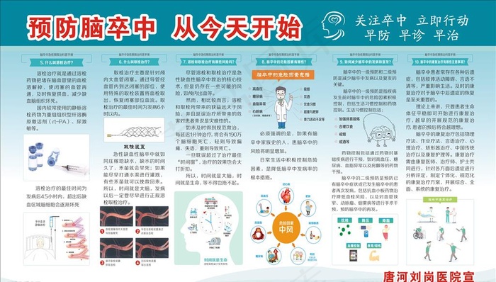 预防脑卒中图片(2000X1200)cdr矢量模版下载