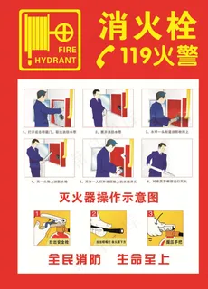 消火栓海报图片