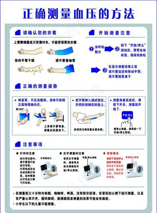 正确测量血压的方法图片
