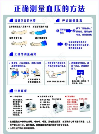 正确测量血压的方法图片
