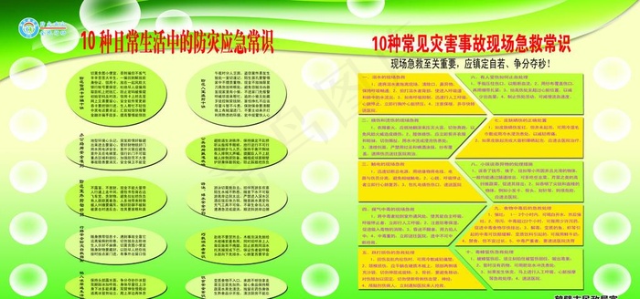应急常识图片(6803X3401(DPI:72))psd模版下载