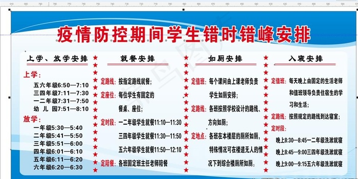 学校疫情防控错时错峰安排图片cdr矢量模版下载