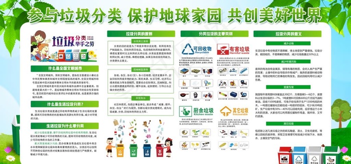 垃圾分类图片(6000X3000(DPI:150))psd模版下载