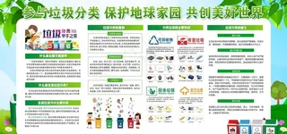 垃圾分类图片