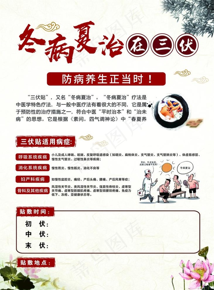 冬病夏治展板图片(210X297)cdr矢量模版下载