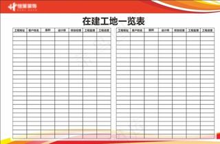 在建工地一览表图片