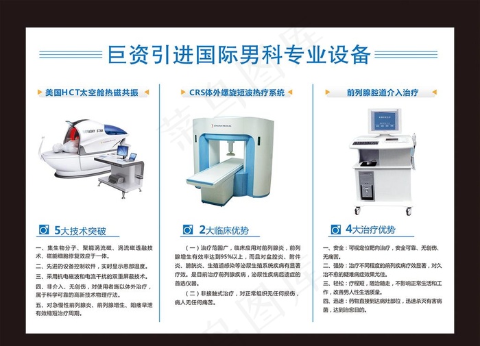 男科展板图片cdr矢量模版下载