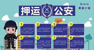 儿童职业体验 押运*图片