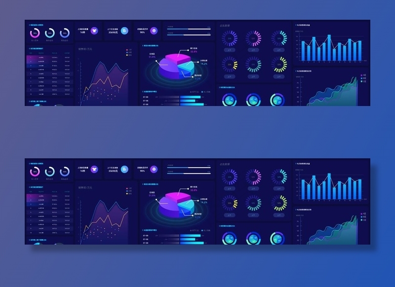 数据大屏可视化图表界面设计图片ai矢量模版下载