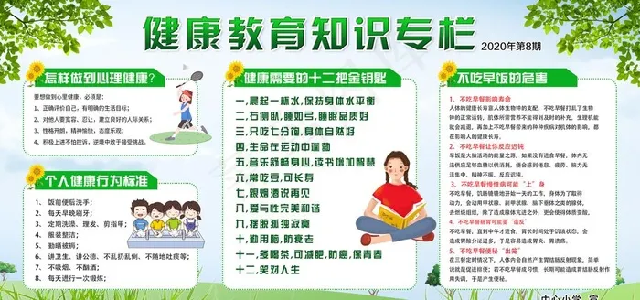 健康教育宣传栏图片(2953X1476(DPI:150))psd模版下载