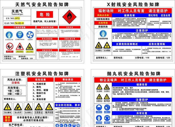 职业危害告知牌图片cdr矢量模版下载