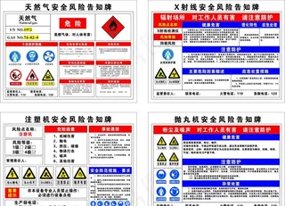 职业危害告知牌图片