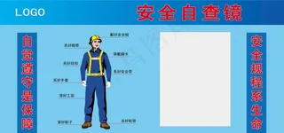 电力生产着装自检镜自查镜图片