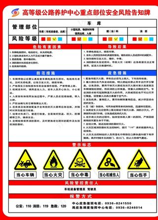 安全生产点告知牌图片