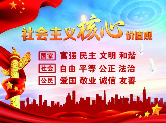 *核心价值观图片