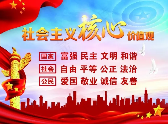 *核心价值观图片
