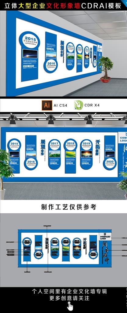 公司蓝色发展历程文化墙图片cdr矢量模版下载