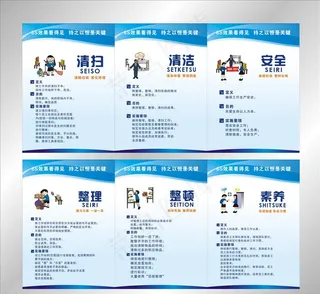 6s管理标语图片