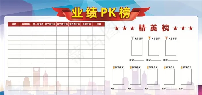 业绩PK榜图片cdr矢量模版下载