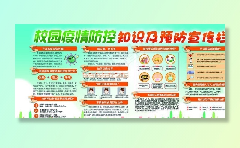 校园疫情防控宣传栏图片(6000X3000(DPI:300))psd模版下载