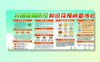 校园疫情防控宣传栏图片