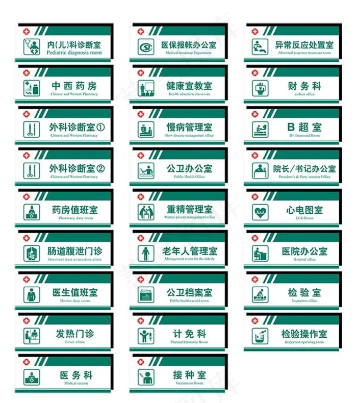 医院卫生院科室牌门牌设计图片ai矢量模版下载