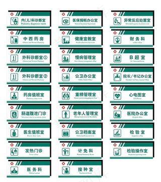 医院卫生院科室牌门牌设计图片