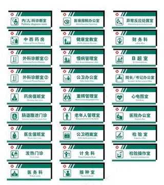 医院卫生院科室牌门牌设计图片