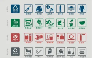 公共垃圾分类图片