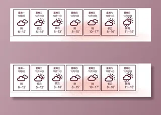 天气预报图标图片