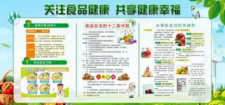 关注食品安全 共享健康生活图片
