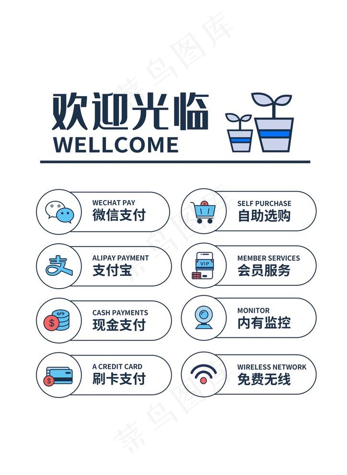 欢迎光临支付方式门贴贴纸图片