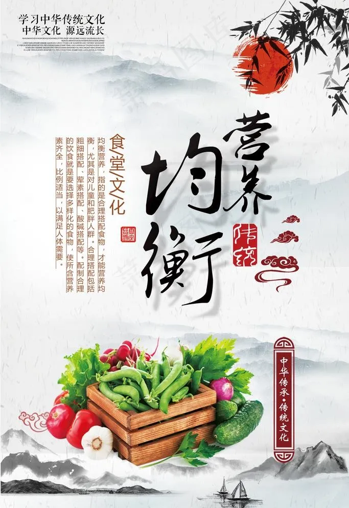 食堂文化图片(1772X2657(DPI:150))psd模版下载
