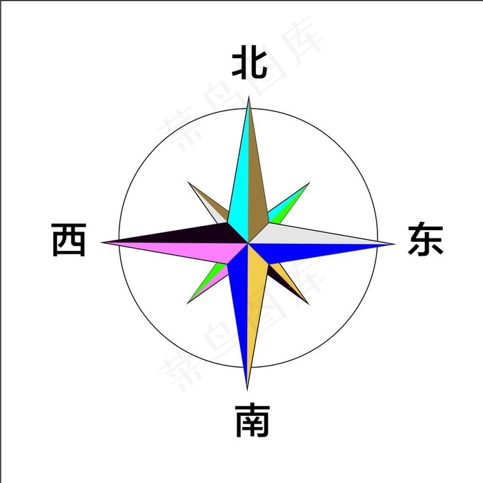 指南针图片cdr矢量模版下载